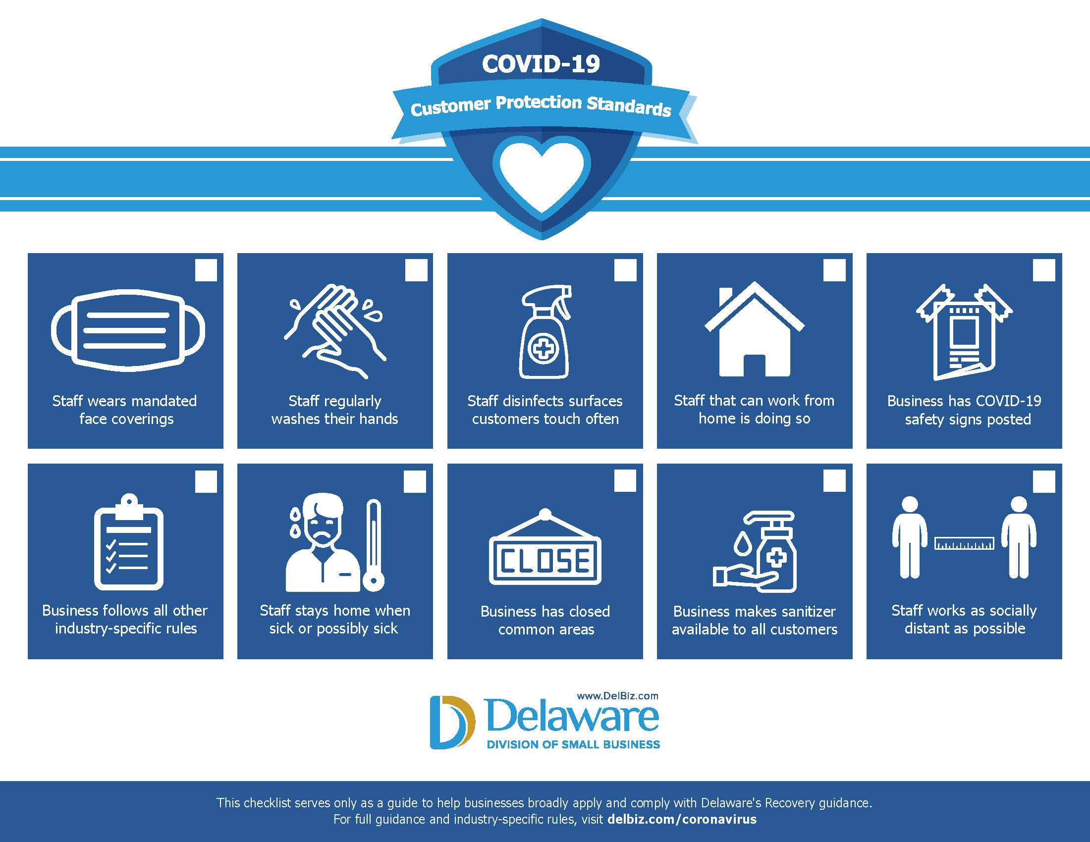 Image of COVID-19 Customer Protection Standards including face coverings, washing hands, disinfecting surfaces and other health measures.